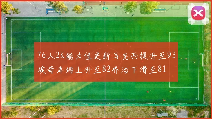 76人2K能力值更新马克西提升至93埃奇库姆上升至82乔治下滑至81
